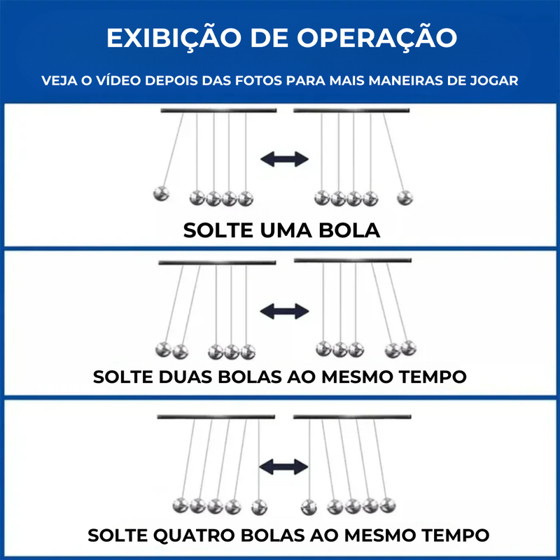 Pêndulo de Newton em Aço – Decoração e Ensino de Física